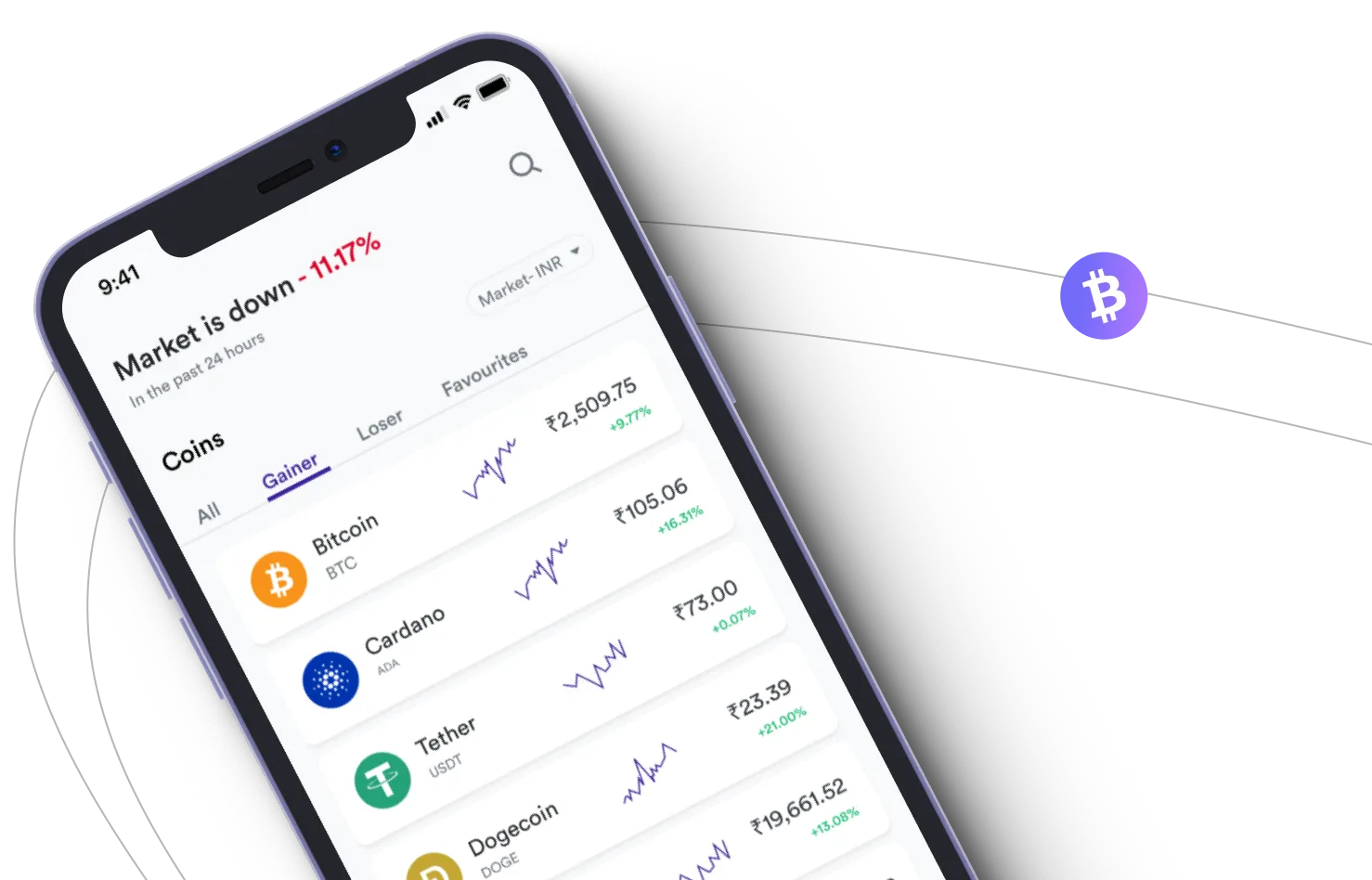 Immediate Sprix - Take advantage of the cryptocurrency markets and earn with Immediate Sprix