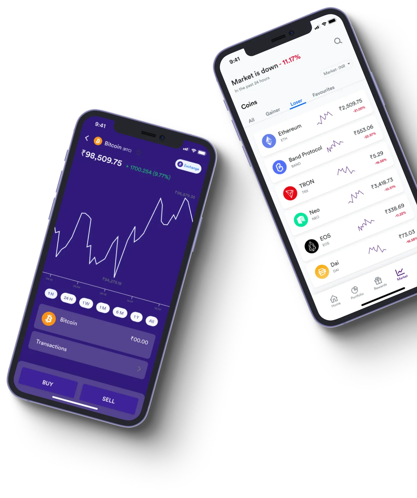 Immediate Sprix - What exactly is online trading?